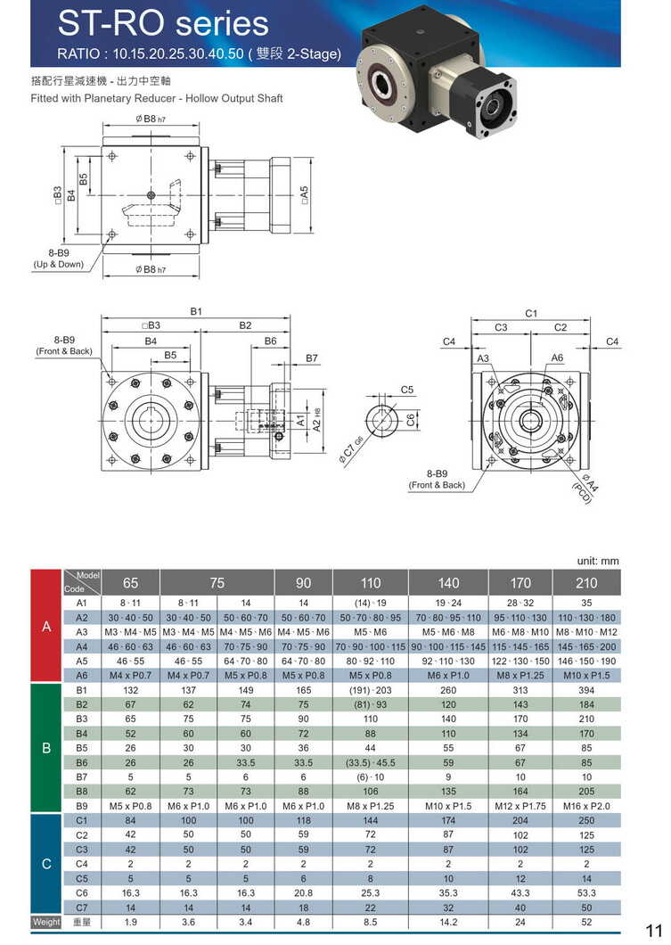 利茗斜齒輪減速機(jī) 利茗斜齒輪減速機(jī)