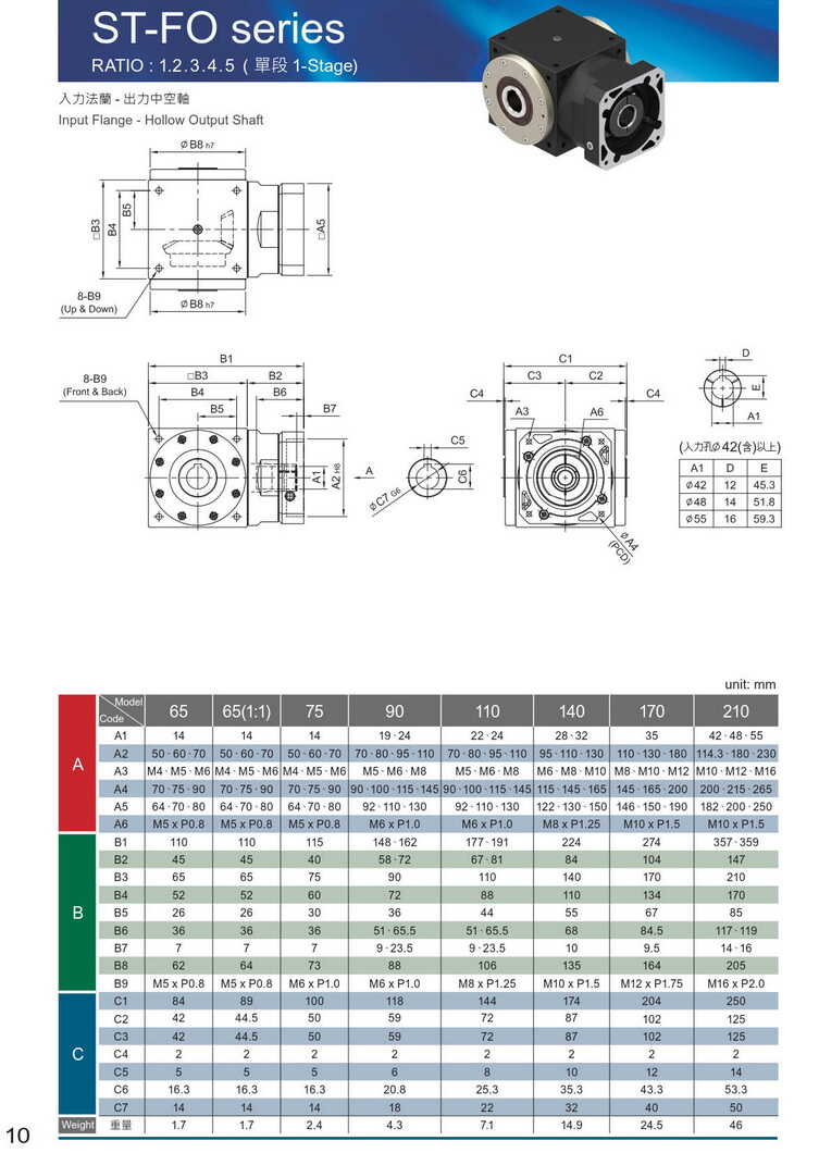 利茗斜齒輪減速機(jī)ST 利茗斜齒輪減速機(jī)ST