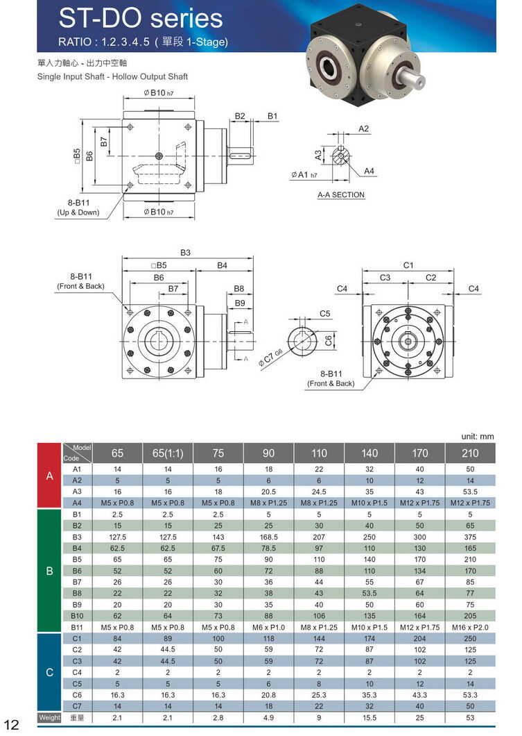 利茗斜齒輪減速機(jī)ST90 利茗斜齒輪減速機(jī)ST90