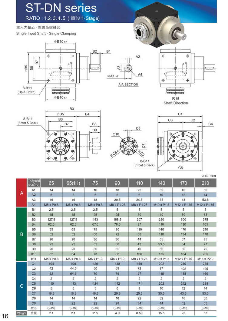 利明斜齒輪減速機(jī)官網(wǎng) 利明斜齒輪減速機(jī)官網(wǎng)