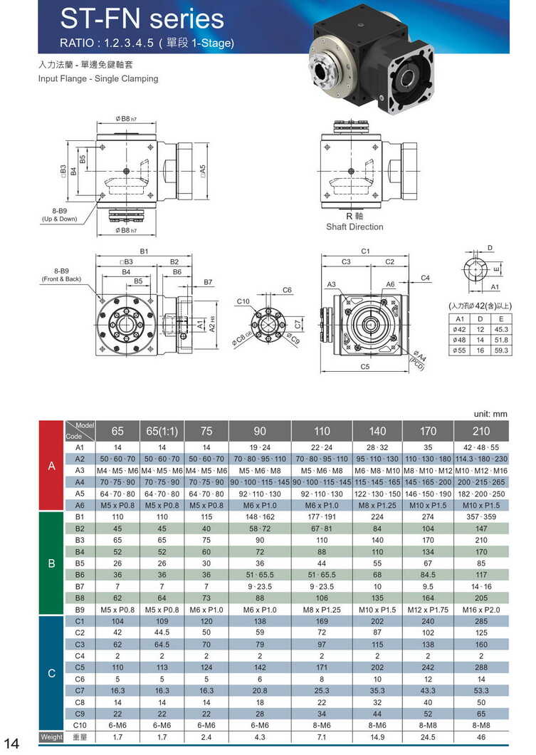 利明直交減速機(jī)官網(wǎng) 利明直交減速機(jī)官網(wǎng)