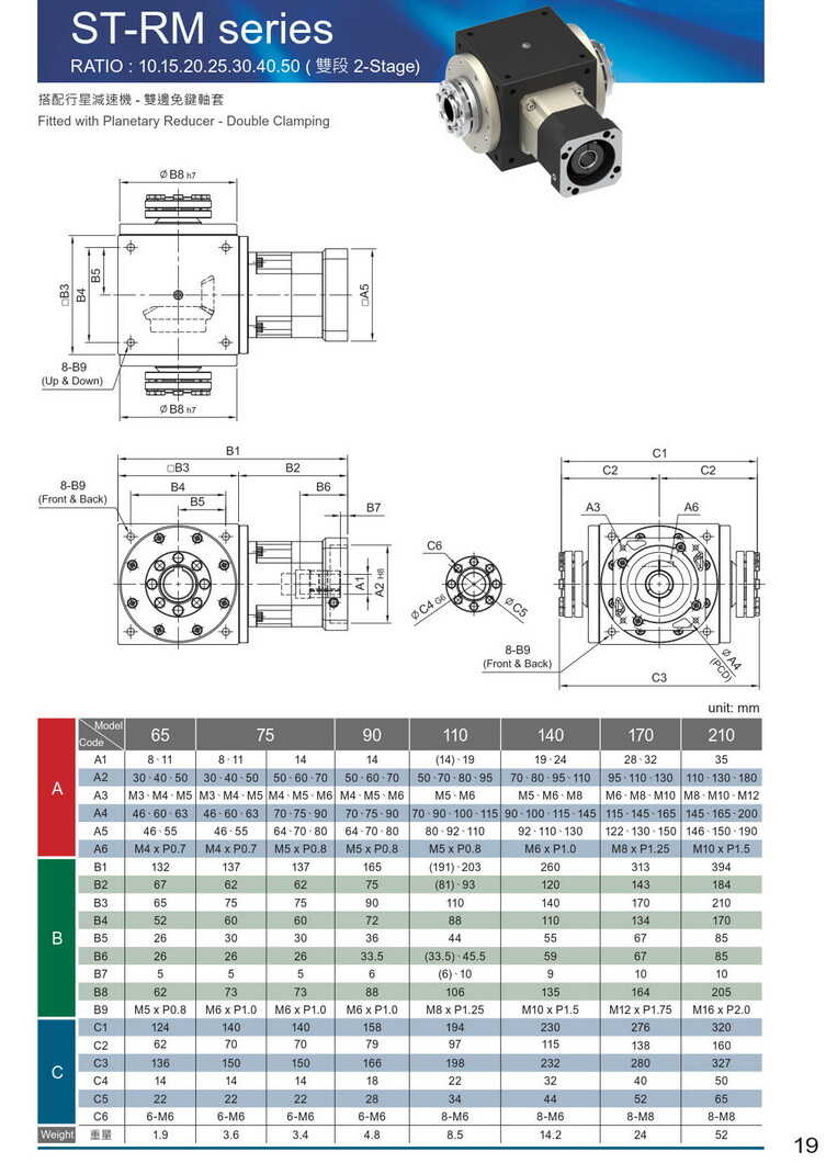 利茗斜齒輪減速機(jī)官網(wǎng) 利茗斜齒輪減速機(jī)官網(wǎng)