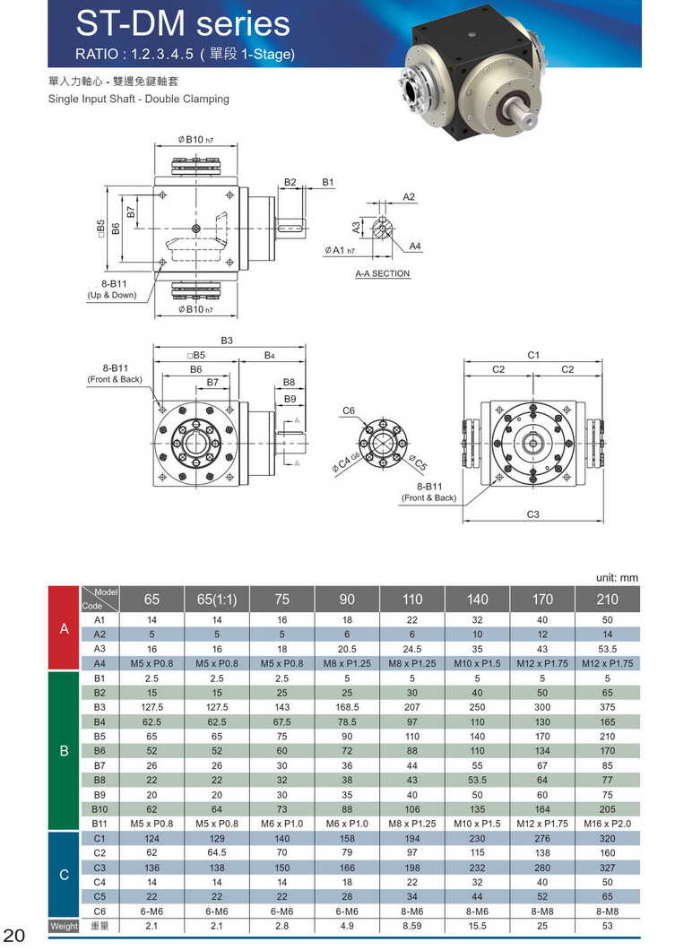 利明斜齒輪減速機(jī)官網(wǎng) 利明斜齒輪減速機(jī)官網(wǎng)