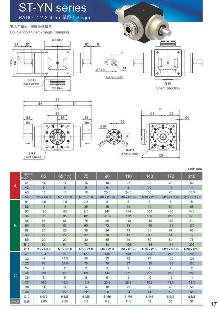 利明斜齒輪減速機(jī)官網(wǎng) 利明斜齒輪減速機(jī)官網(wǎng)