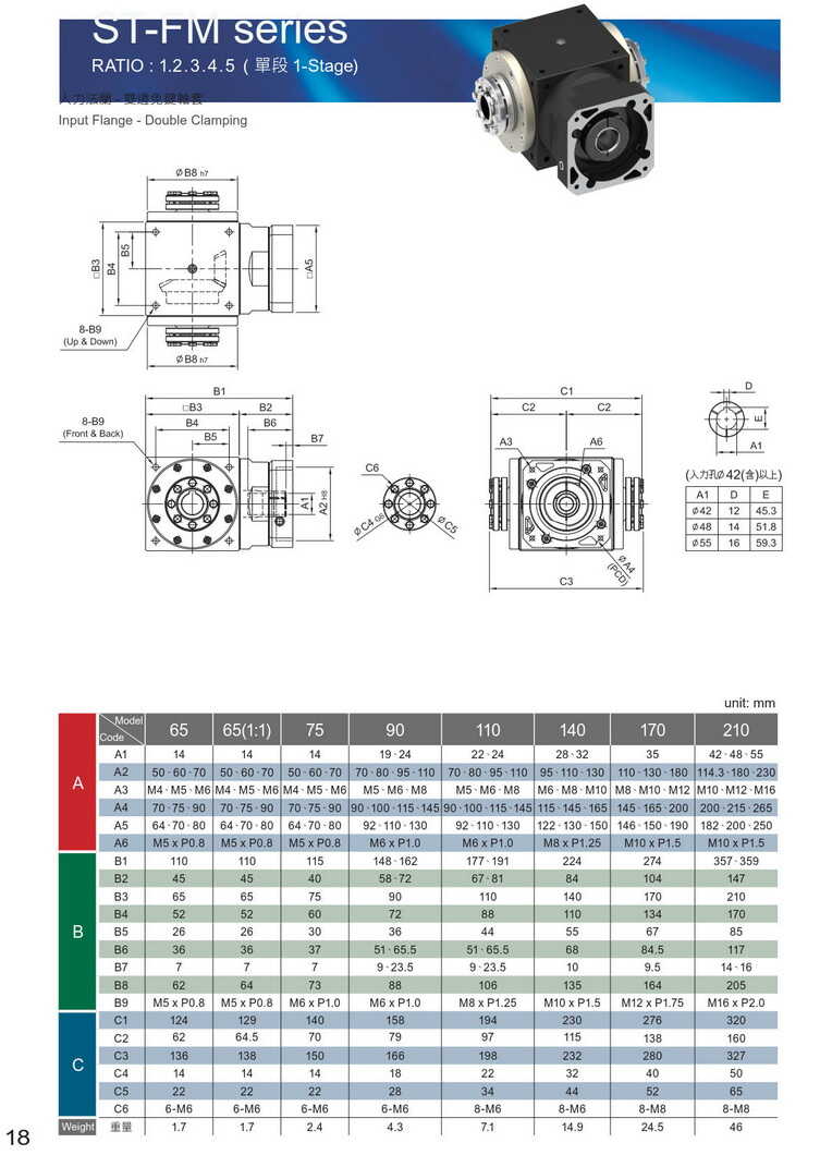 利明斜齒輪減速機(jī) 利明斜齒輪減速機(jī)
