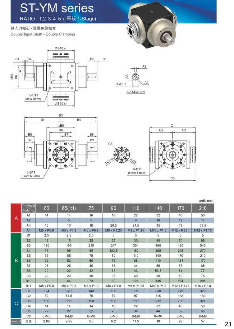 利茗斜齒輪減速機(jī)官網(wǎng) 利茗斜齒輪減速機(jī)官網(wǎng)