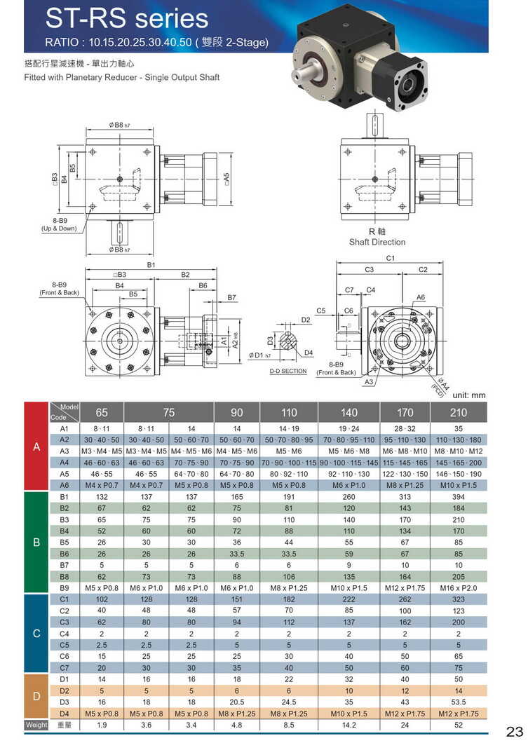 利民斜齒輪減速機(jī)官網(wǎng) 利民斜齒輪減速機(jī)官網(wǎng)