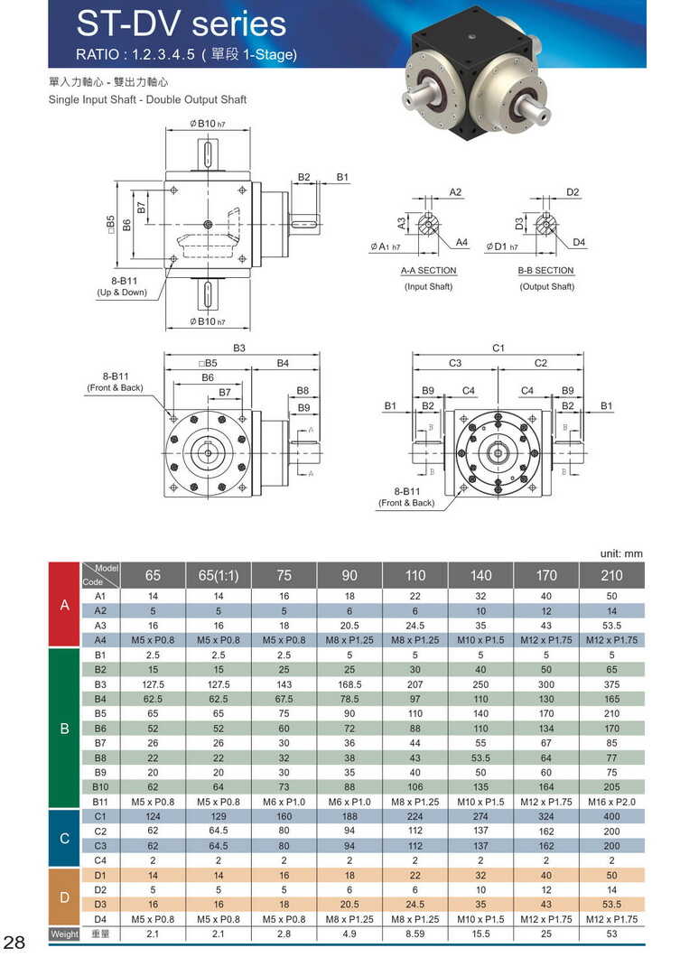 利民斜齒輪減速機(jī) 利民斜齒輪減速機(jī)