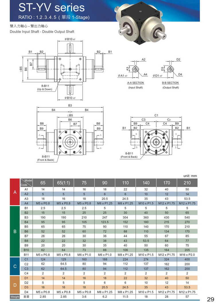 利民斜齒輪 利民斜齒輪