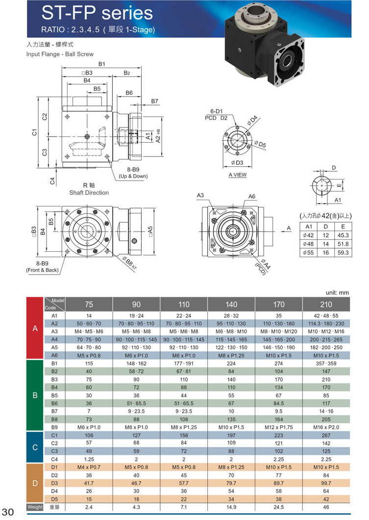 利民斜齒輪ST 利民斜齒輪ST