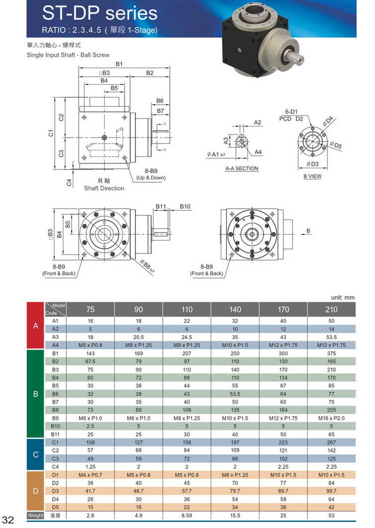 利明ST減速機(jī) 利明ST減速機(jī)